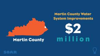Martin Co. Water