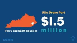 USA Drone Port