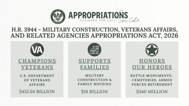 Read more: U.S. House Passes First of 12 Federal Funding Bills for Fiscal Year 2026